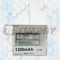 Batería Recargable 1200mAh Cameron Sino CS-SM8160SL